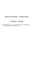 Bulletin de la Commission Royale d'Histoire / 153.1987 