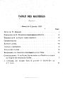 Bulletin de la Commission Royale d'Histoire / 82.1913 