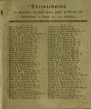 Verzeichniß der Gemeinde-Wähler der Stadt Köln / 1826 