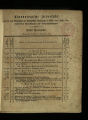 Amtsblatt der Königlichen Regierung zu Köln / 1820