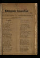 Niederrheinischer Geschichtsfreund / 1883