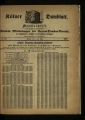 Kölner Domblatt / 1870 (Nr. 283-285)