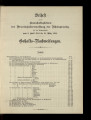 Beiheft zu den Haushaltsplänen der Provinzialverwaltung der Rheinprovinz / 1914/15,BEIH