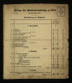 Budget der Armen-Verwaltung zu Köln / 1852